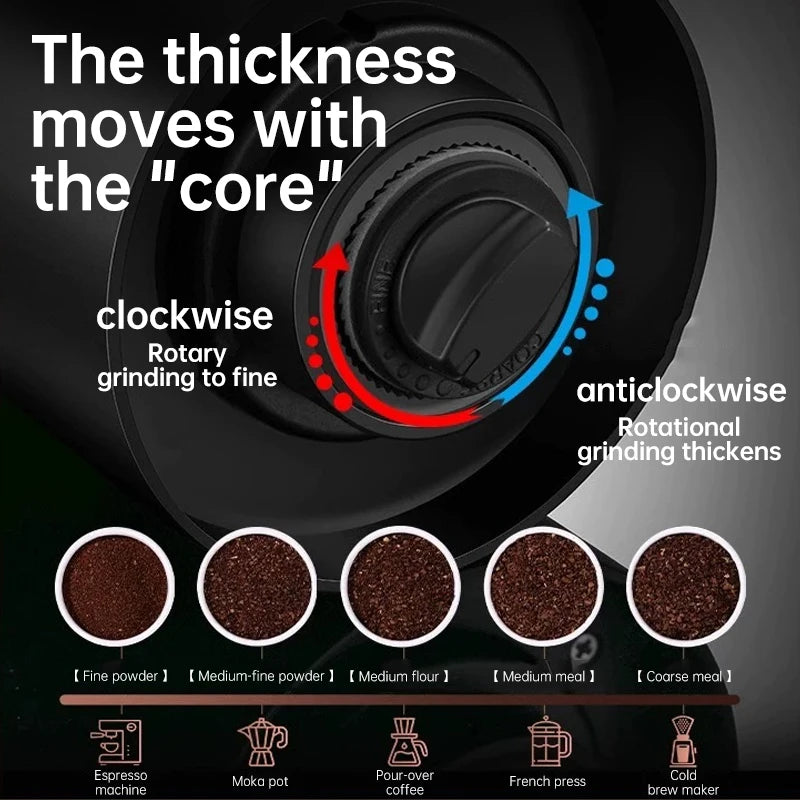 Handmatige koffiemolen